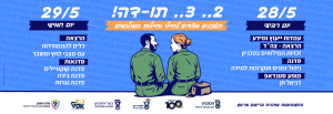 הזמנה לאירוע מילואימניקים בטכניון